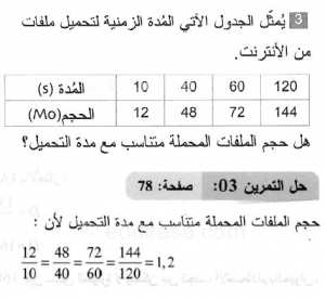 حل التمرين 03 صفحة 78 رياضيات السنة الثانية متوسط