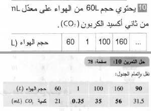 حل التمرين 10 صفحة 78 رياضيات السنة الثانية متوسط
