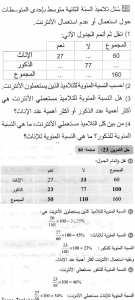 حل التمرين 23 صفحة 80 رياضيات السنة الثانية متوسط