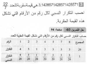 حل التمرين 03 صفحة 94 رياضيات السنة الثانية متوسط