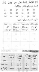 حل التمرين 06 صفحة 94 رياضيات السنة الثانية متوسط