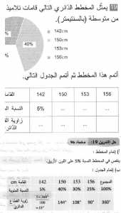 حل التمرين 19 صفحة 96 رياضيات السنة الثانية متوسط