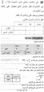 حل التمرين 31 صفحة 99 رياضيات السنة الثانية متوسط