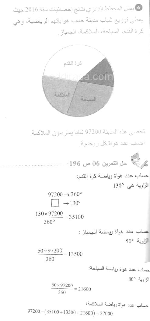حل التمرين 06 صفحة 196 رياضيات السنة الأولى متوسط