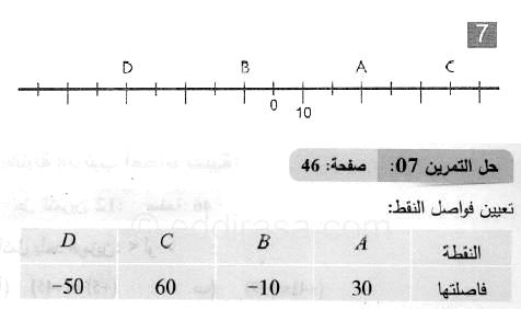 حل التمرين 07 صفحة 46 رياضيات السنة الثانية متوسط