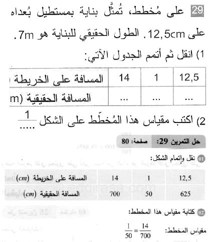 حل التمرين 29 صفحة 80 رياضيات السنة الثانية متوسط