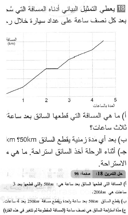 حل التمرين 18 صفحة 96 رياضيات السنة الثانية متوسط