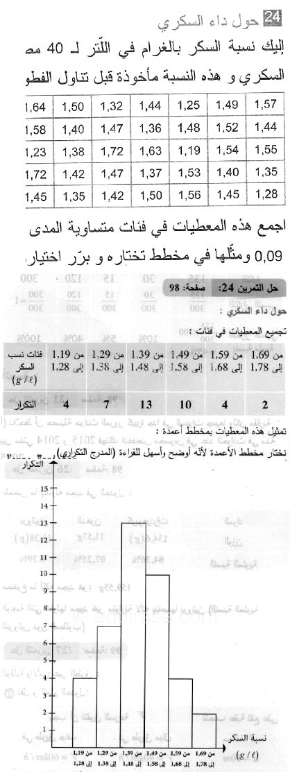 حل التمرين 24 صفحة 98 رياضيات السنة الثانية متوسط
