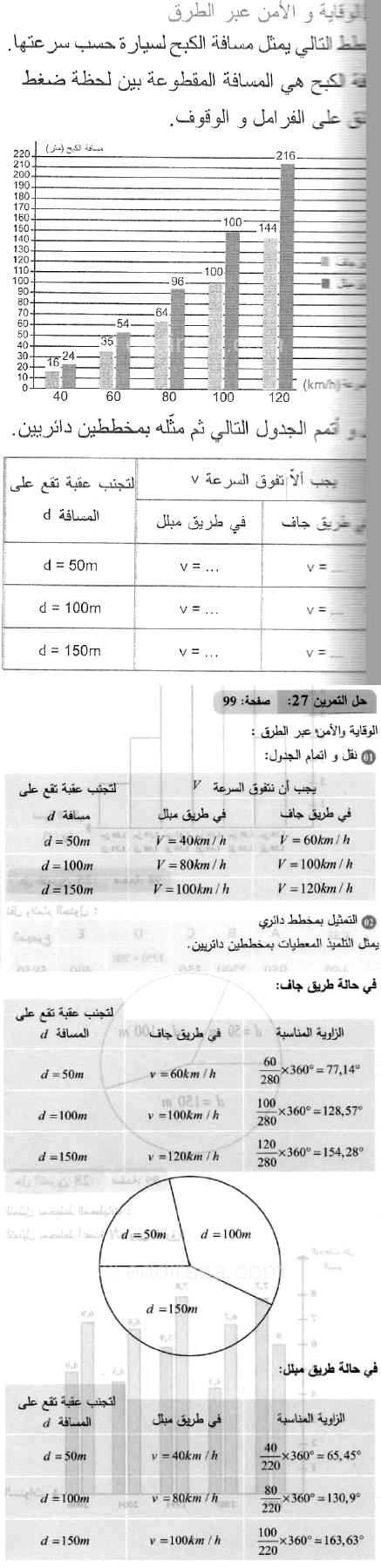حل التمرين 27 صفحة 98 رياضيات السنة الثانية متوسط