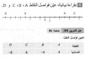 حل التمرين 04 صفحة 46 رياضيات السنة الثانية متوسط