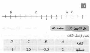 حل التمرين 05 صفحة 46 رياضيات السنة الثانية متوسط