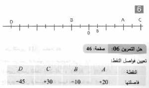 حل التمرين 06 صفحة 46 رياضيات السنة الثانية متوسط