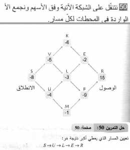 حل التمرين 50 صفحة 50 رياضيات السنة الثانية متوسط