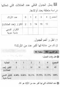 حل التمرين 02 صفحة 94 رياضيات السنة الثانية متوسط