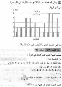 حل التمرين 29 صفحة 99 رياضيات السنة الثانية متوسط