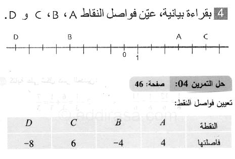 حل التمرين 04 صفحة 46 رياضيات السنة الثانية متوسط