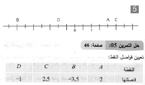 حل التمرين 05 صفحة 46 رياضيات السنة الثانية متوسط
