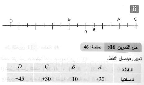 حل التمرين 06 صفحة 46 رياضيات السنة الثانية متوسط