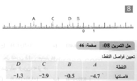 حل التمرين 08 صفحة 46 رياضيات السنة الثانية متوسط