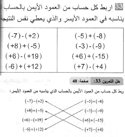 حل التمرين 33 صفحة 48 رياضيات السنة الثانية متوسط