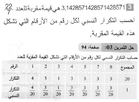 حل التمرين 03 صفحة 94 رياضيات السنة الثانية متوسط