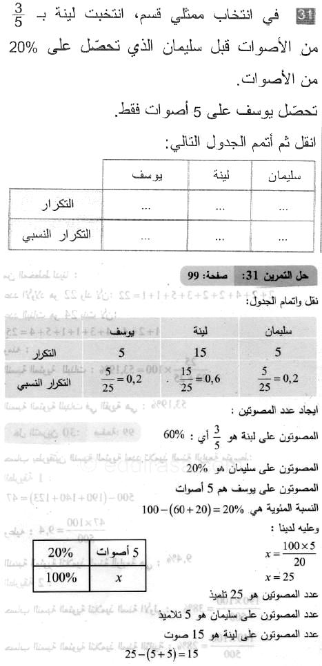 حل التمرين 31 صفحة 99 رياضيات السنة الثانية متوسط