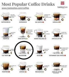 قهوة مزغران