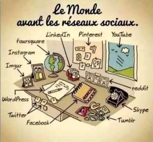 Le monde avant les réseaux sociaux !