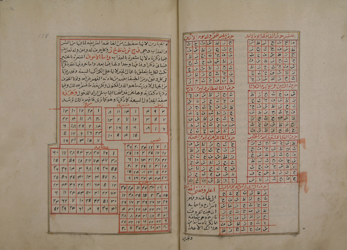 شمس المعارف ولطائف العوارف