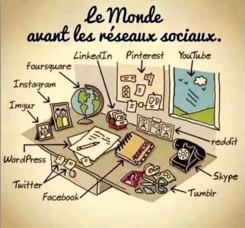 Le monde avant les réseaux sociaux !
