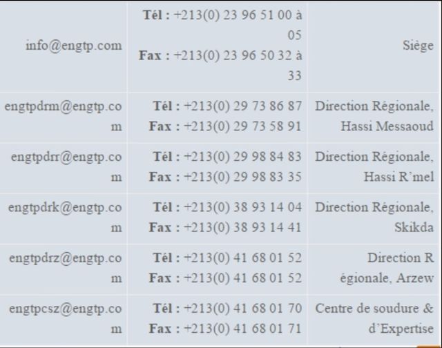 ايميلات سوناطراك gtp sonatrach