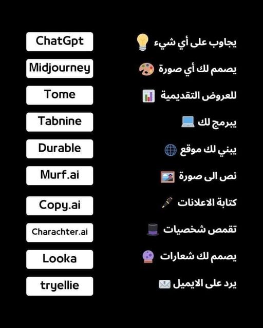 مواقع تستخدم #الذكاء_الاصطناعي ستفيدك