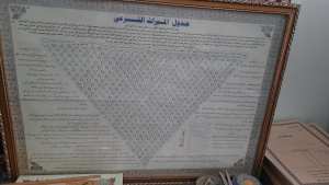 جدول الميراث الشرعي