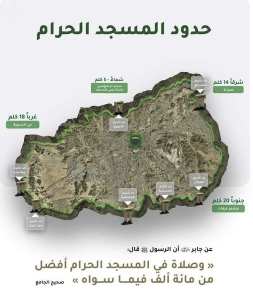 حد المسجد الحرام فى مكة المكرمة