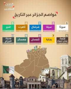 عواصم الجزائر عبر التاريخ