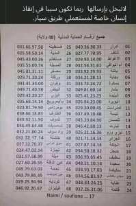 جميع ارقم الحماية المدنية