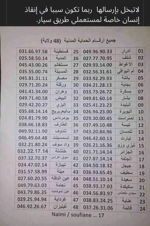 جميع أرقام هواتف الحماية المدنية (48 ولاية)