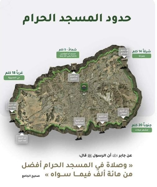 حد المسجد الحرام فى مكة المكرمة