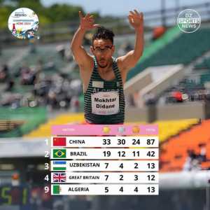 L'Algérie termine à la 9ème place avec  13 médailles