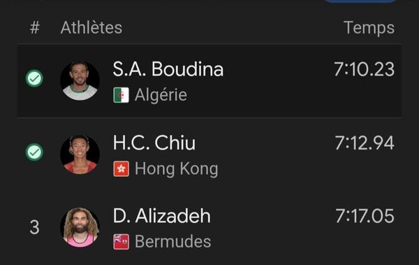 الألعاب الأولمبية - باريس 2024