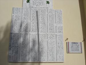 Liste Chouhada de Ah Frah