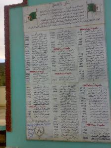 Maafa, Batna, Aurès