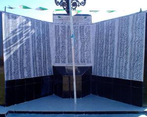 Liste de Martyrs Tombés au champ d'Honneur à Médéa