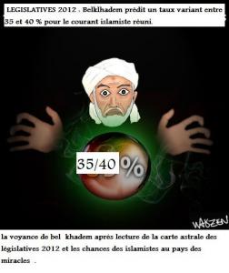 POLITIQUE : Les Chances des '' Islamistes '' selon la Voyance de Belkhadem.