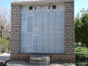 Stèle des Martyrs à Batna