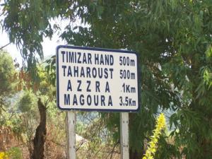 Panneau Directionnel